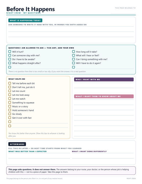 The Before It Happens page: space for what is happening today, a list of questions a child is allowed to ask, a what-helps-me checklist, and an afterwards section.